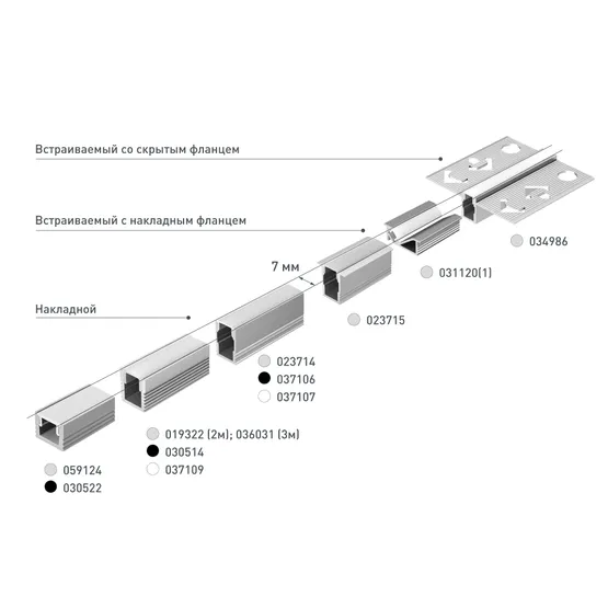 Фото #5 товара Профиль SL-MINI-8-2000 ANOD BLACK (Arlight, Алюминий)